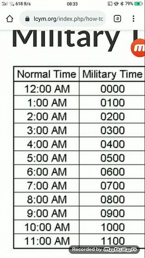 AM/PM TIME TO MILITARY TIME