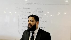 143K views · 9.2K reactions | How to learn English? In Just 40 days | The National Academy | Facebook