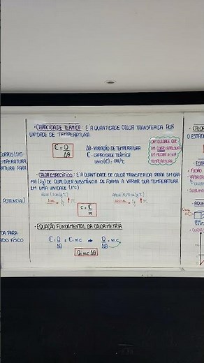Aula completa Calorimetria