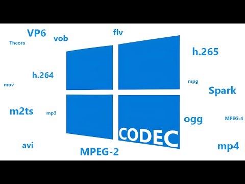 O QUE SÃO CODECs? (Simples e Rápido)