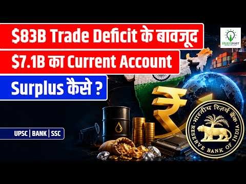 India's Economic Win! RBI Reports $7.1 Billion Current Account Surplus Explained