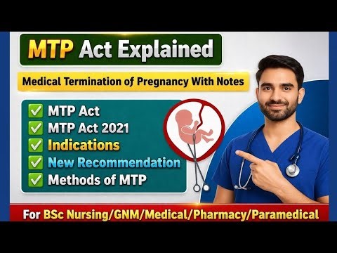 MTP Act in Hindi | MTP Act 2025 | Medical Termination of Pregnancy Act | Obstetrics and Gynecology
