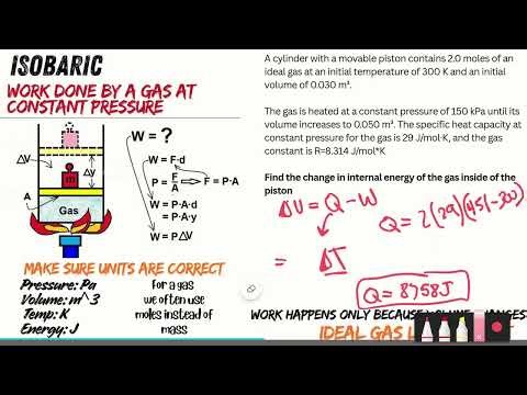 Thermodynamics Basic overview