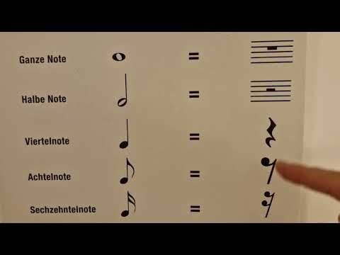 how to read music? 🎼🎵 basic overview: whole, half, quarter, eighth, sixteenth note and their rest