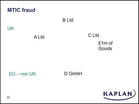 VAT carousel fraud