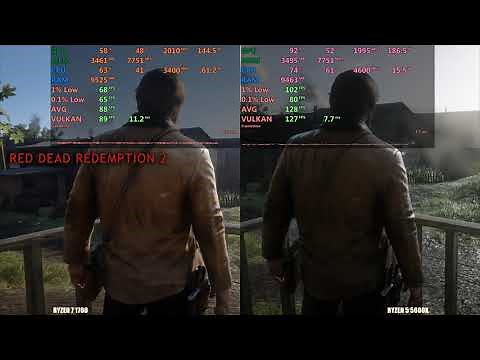 Ryzen 1700 vs Ryzen 5600x , in 2021