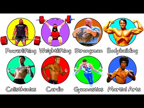 Every Strength & Endurance Discipline Explained in 5 Minutes (part 1)