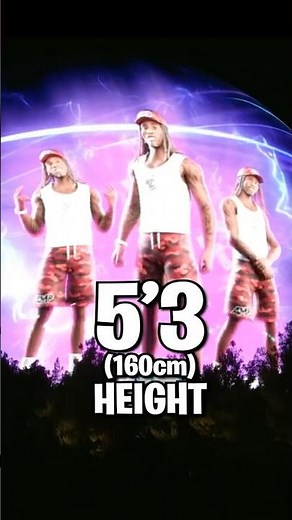 The SHORTEST Icon In Fortnite.