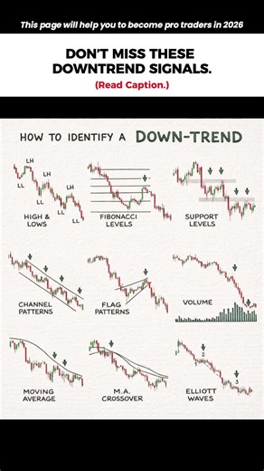 How to Spot a Downtrend Like a Pro