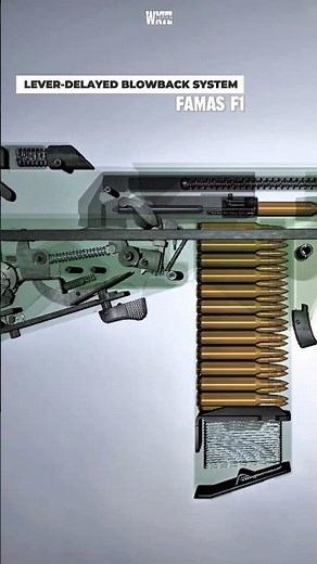 Lever-delayed Blowback System | FAMAS F1