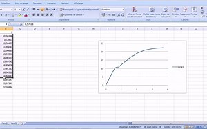 Tensile test using ABAQUS- part 4 Plastic déformation