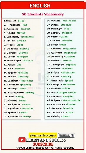 50 Academic Words Every Student MUST Know! 📚