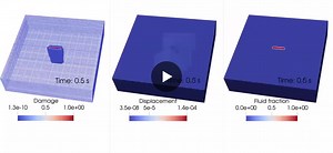 #gpucomputing #phasefield #fracturemechanics #computationalgeomechanics #finitevolumemethod #hpc #research #openaccess #geotech #cfd #hydraulicfracturing #hkust | Jidong Zhao
