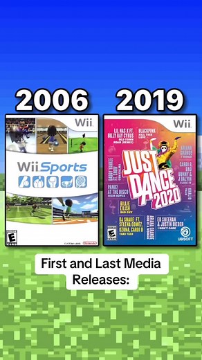 AnimationRewind | First and Last Media Releases: #disney | Instagram