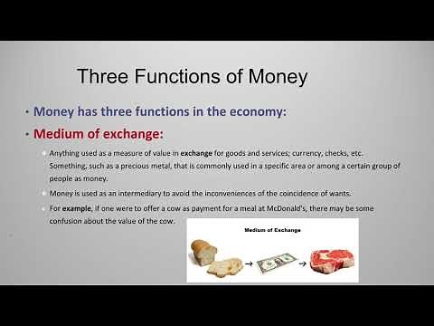 The Monetary System (Part 1: What is Money?)