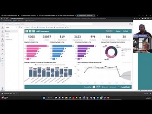Microsoft Partner Showcase: AI with Adastra