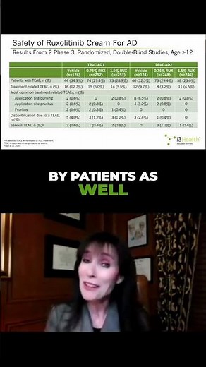 Ruxolitinib Side Effects: What You Need to Know