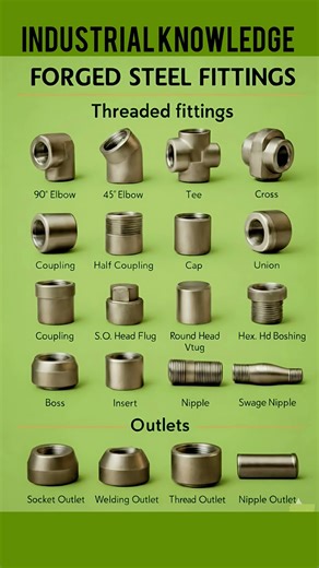 steel fittings threaded #industrial #mechanicalengineering #technicalanalysis #interviews
