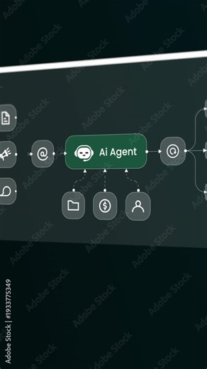 Digital interface depicting an AI agent workflow management system with interconnected task and email automation nodes.