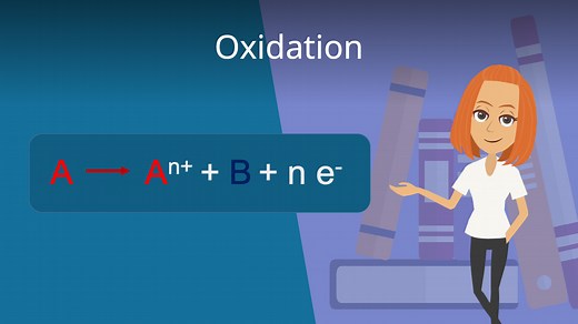 Oxidation • einfach erklärt, Definition, Beispiele