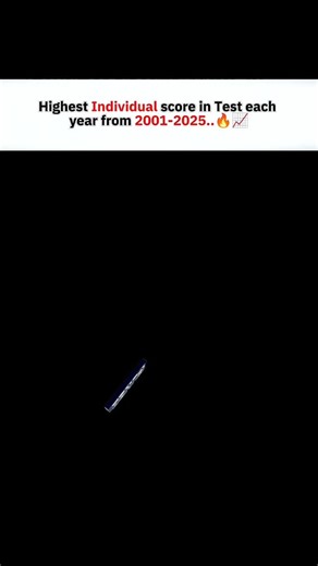 chiku memer on Instagram: "Meme History & Origin:- On October 4, 2018, a behind-the-scenes momentfrom a commercial shoot at Juhu Beach in Mumbai went viralfor all the wrong reasons. The legendary Bollywood actorAmitabh Bachchan, known for his composure and professionalism, was caught in a tense moment when a makeup artist accidentally sprayedhairspray into his eyes. The iconic moment showed the veteran actor expressing his displeasure, but what reallycaught the attention of the internet was the 