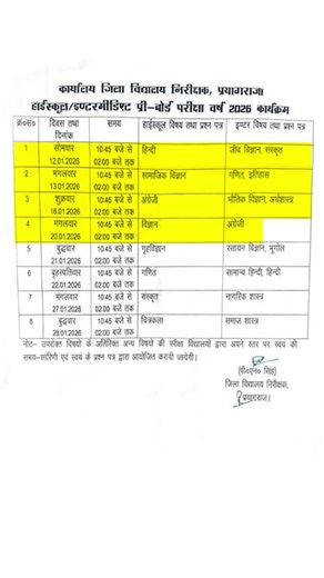Pre Board Date Sheet UP Boar Class 12 ✅ #upboardclass12th #preboard2026 #upboardclass12th #datesheet