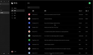 独立开发者训练营（架构）试学片断 #1：应用架构篇 nid-arch-s1-08-01-09-pagination