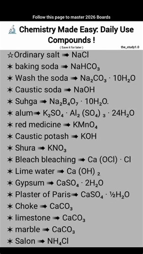 "Chemistry Made Easy Daily Use Compound!"
