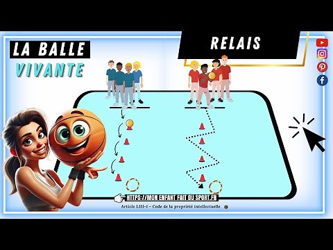 Règle du jeu de la BALLE VIVANTE - jeu de relais sportif pour enfant