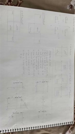 Engineering Graphics unit 1 important point Basic
