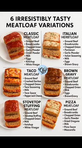 16 Irresistible Meatloaf Variations for Your Next Family Meal | Chef Jahed