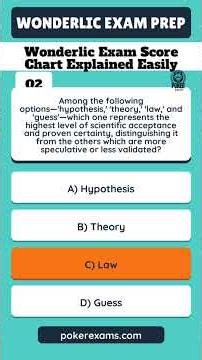 Wonderlic Exam Score Chart Explained Easily