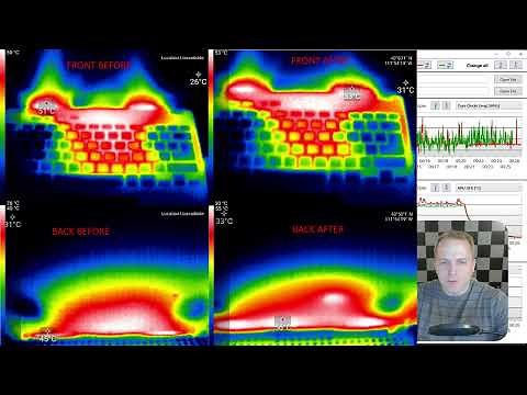 2022 ROG Flow X13 - Thermal Pad Performance and Comparison Testing.