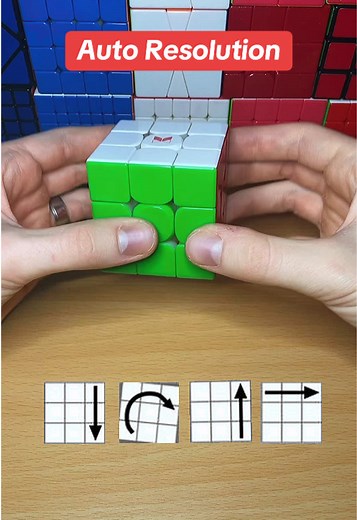 Comment Résoudre un Rubik’s Cube facilement