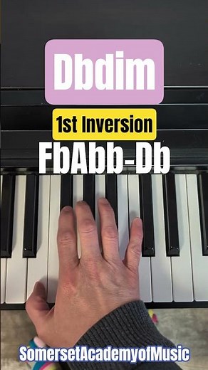 D Flat Diminished Chord Piano Inversions #pianotutorial #diminishedchord