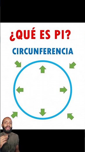 Meaning of the number pi