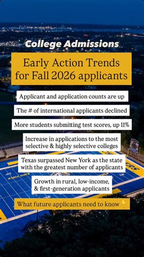 The Common App, the most widely used platform for applying to college, just published trends about students applying (thru Dec 1, 2025) 💥Here are some key takeaways, especially for future applicants! ⭐️ TEST SCORES ARE BACK While only 5% of Common App member colleges require test scores, this year, the number of applicants reporting test scores quadrupled from last year. 👉 Many colleges are favoring students who submit scores, making now the perfect time to focus on test prep. If you plan to a