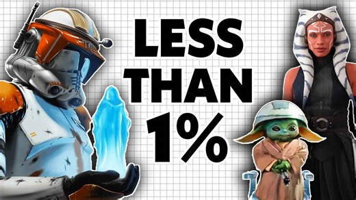 How many Jedi survived Order 66?