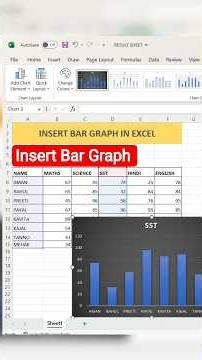 How to insert Bar Graph in Excel #trending #viral #excel #exceltutorial #tricks #tips #exceltips