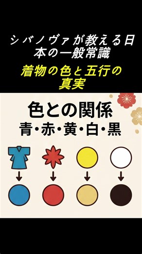 Are kimono colors based on the Five Elements rule? That might be wrong! 😳 (Kimono truth)