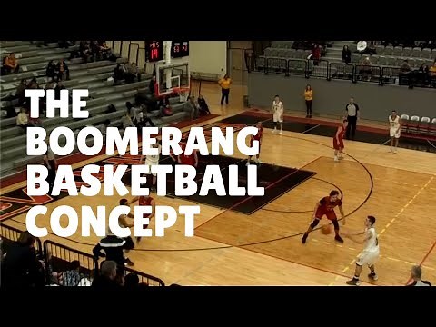The Boomerang Basketball Passing Concept