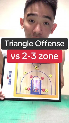 Ang triangle offense is pede sa zone defense ibang angulo lang hahanapin mo. #coach #fundamentals #basic #enforcer