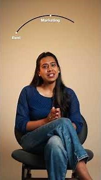 What is bookkeeping? #bookkeeping