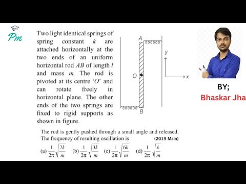 Two light identical springs of spring constant k are attached horizontally at the two ends of an uni