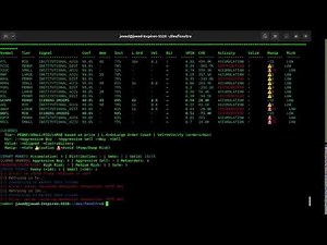 PSX Analysis Today | Advance AI PSX analysis for scalping