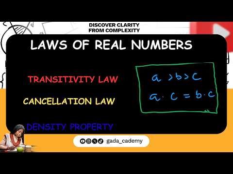 Laws of Real Numbers Made Simple | Transitivity & Density