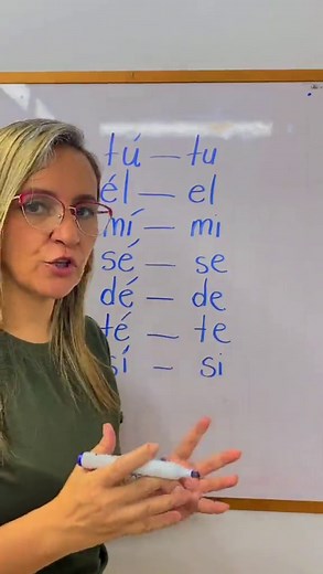 La escritura correcta de fe y fé: ¿tilde o no?