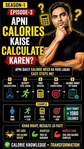 apni calories kaise count kare/