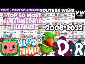 Top 50 Most Subscribed Kids Channels (2006-2032)