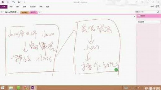李伟Java经典教程 1、Java语言介绍